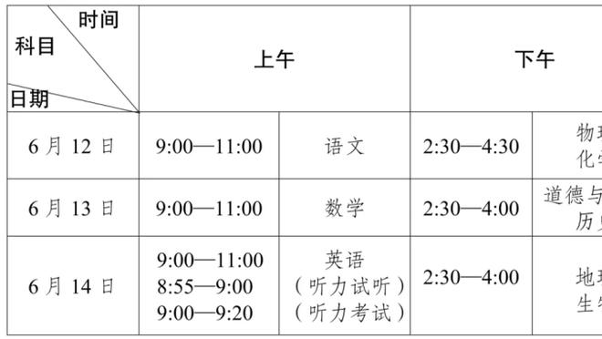 亚马尔本场数据：送出助攻，对抗15次成功5次&16次丢掉球权